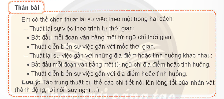 BÀI 6: VÌ HOÀNG SA – TRƯỜNG SA THÂN YÊU