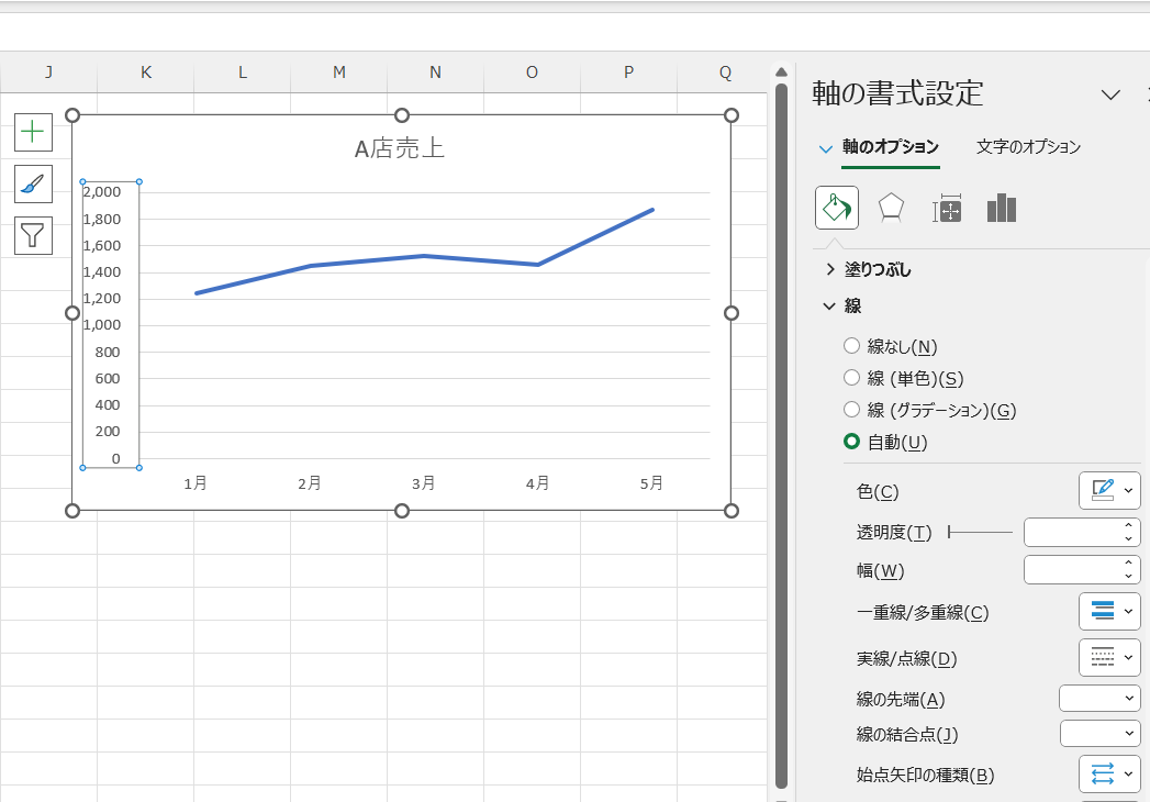 excel グラフ 単位