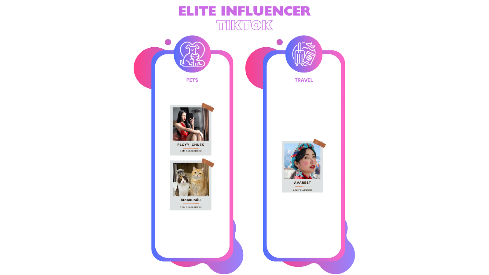 รายชื่อ Elite Influencer TikTok ในแต่ละประเภทสินค้า