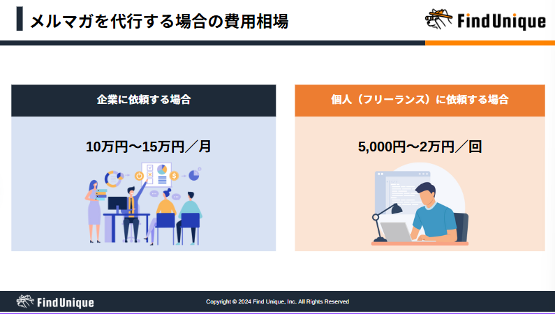 メルマガを代行する場合の費用相場