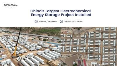 China's Largest Electrochemical Energy Storage Project 600MW/2400MWh Powered by SINEXCEL's 1725kW PCS