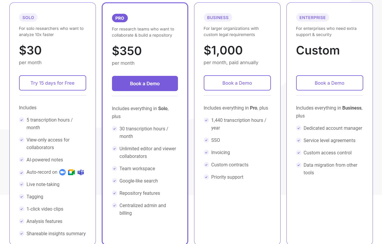 Looppanel pricing