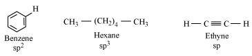 Class 11  Chemistry