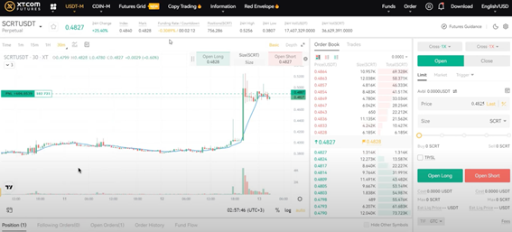 Arbitrage du token SCRT avec taux de financement négatif
