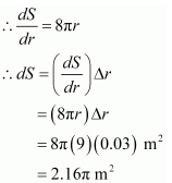 NCERT Solutions for Class 12 Maths Application of Derivatives/image226.png