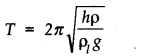 NCERT Solutions for Class 11 Physics Chapter 14 Oscillations Q18