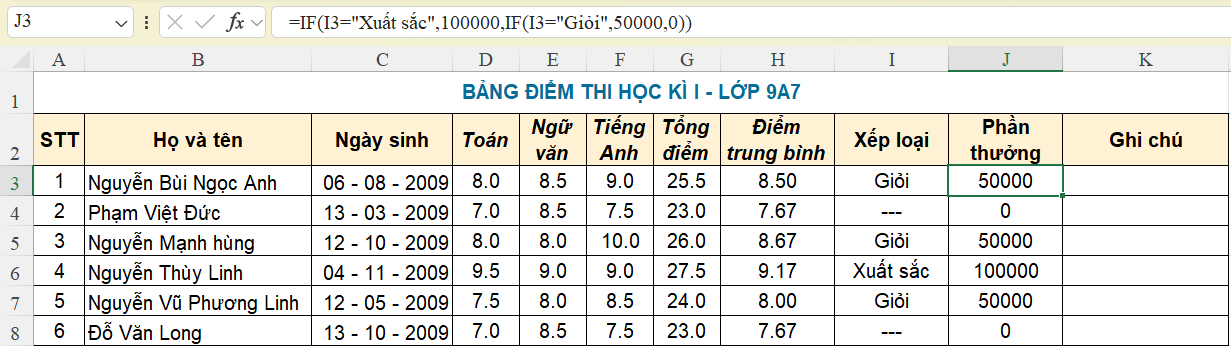 E3. SỬ DỤNG BẢN TÍNH ĐIỆN TỬ NÂNG CAOBÀI 3: HÀM ĐIỀU KIỆN IF (TIẾP THEO)