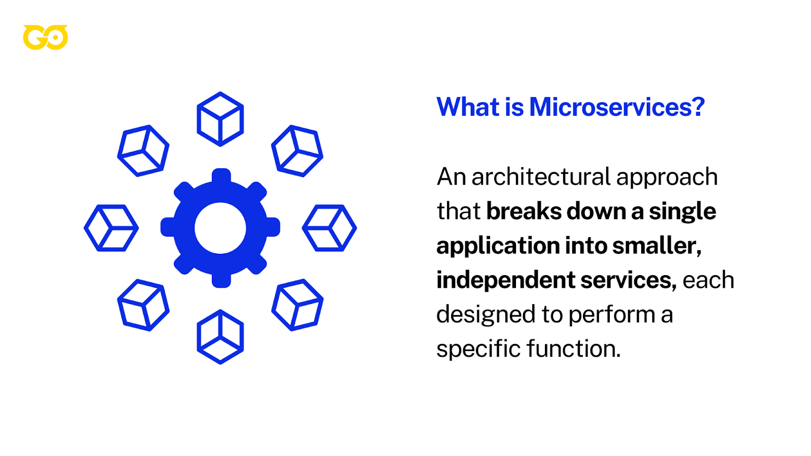 What are microservices