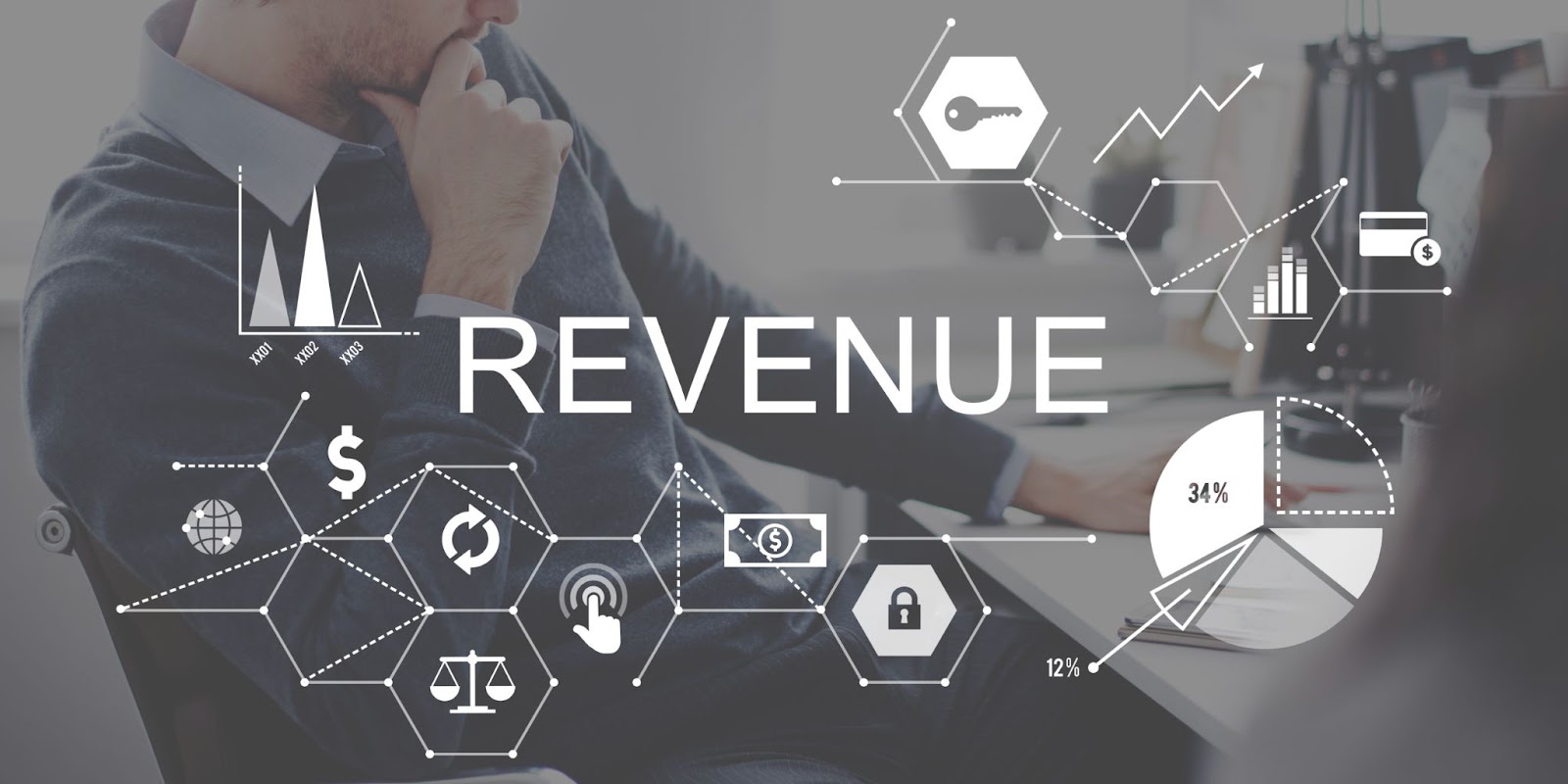 Modèles financiers pour la prévision 
