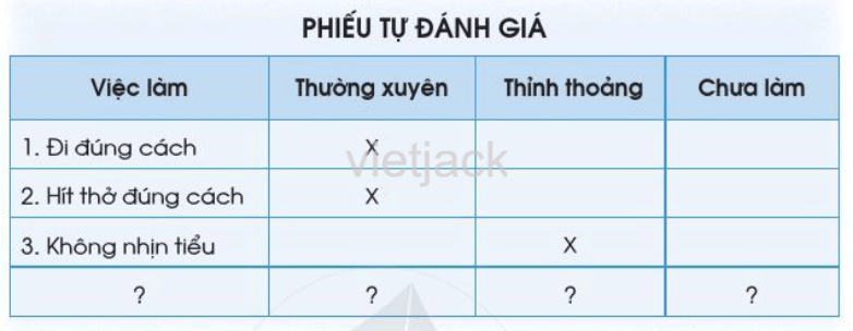 2. Xử lí tình huống