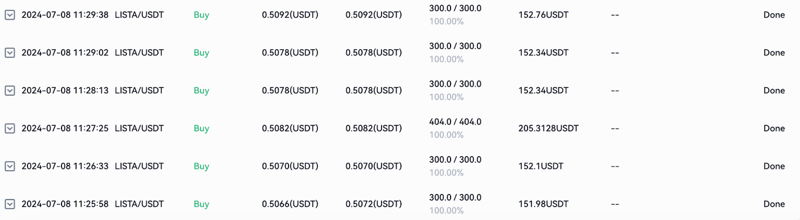 New META in Arbitrage | Arbitrage of Perpetuals