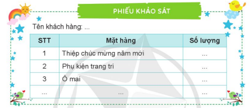 CHỦ ĐỀ 5. NGHỀ EM MƠ ƯỚCTUẦN 19