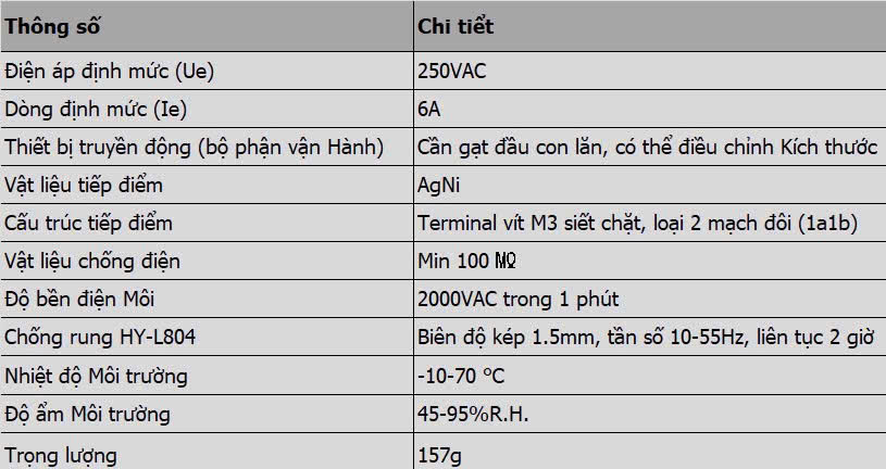 Thông số kỹ thuật HY-L804