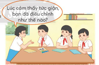 CHỦ ĐỀ 1: TỰ HÀO VỀ MÌNHTUẦN 3