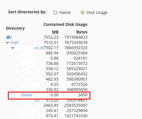 Cara Menghapus Email di cPanel
