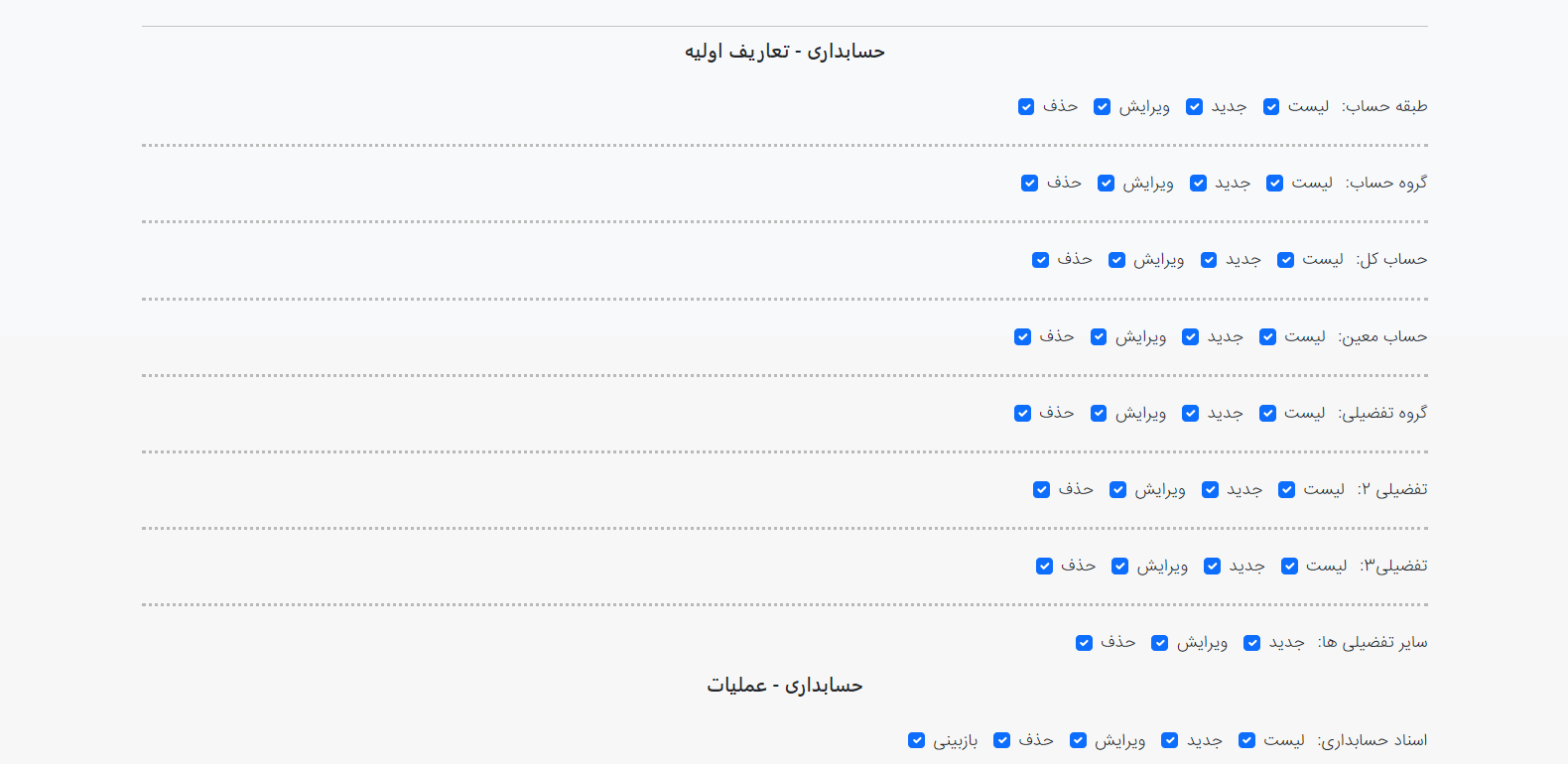 کاربران در نرم افزار حسابداری ابنیه سافت