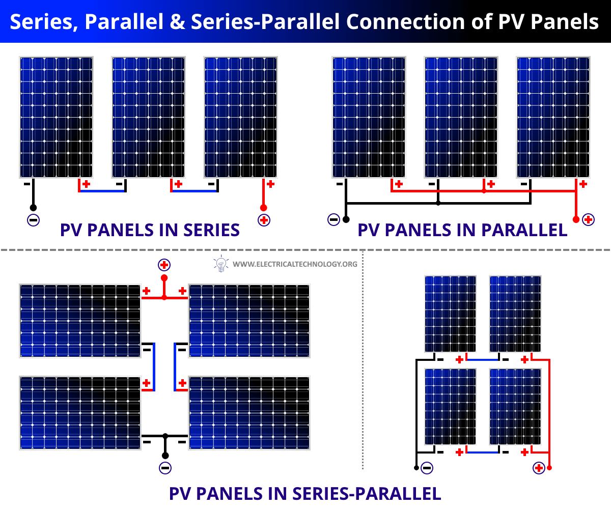 Connection of Series vs parallel wiring