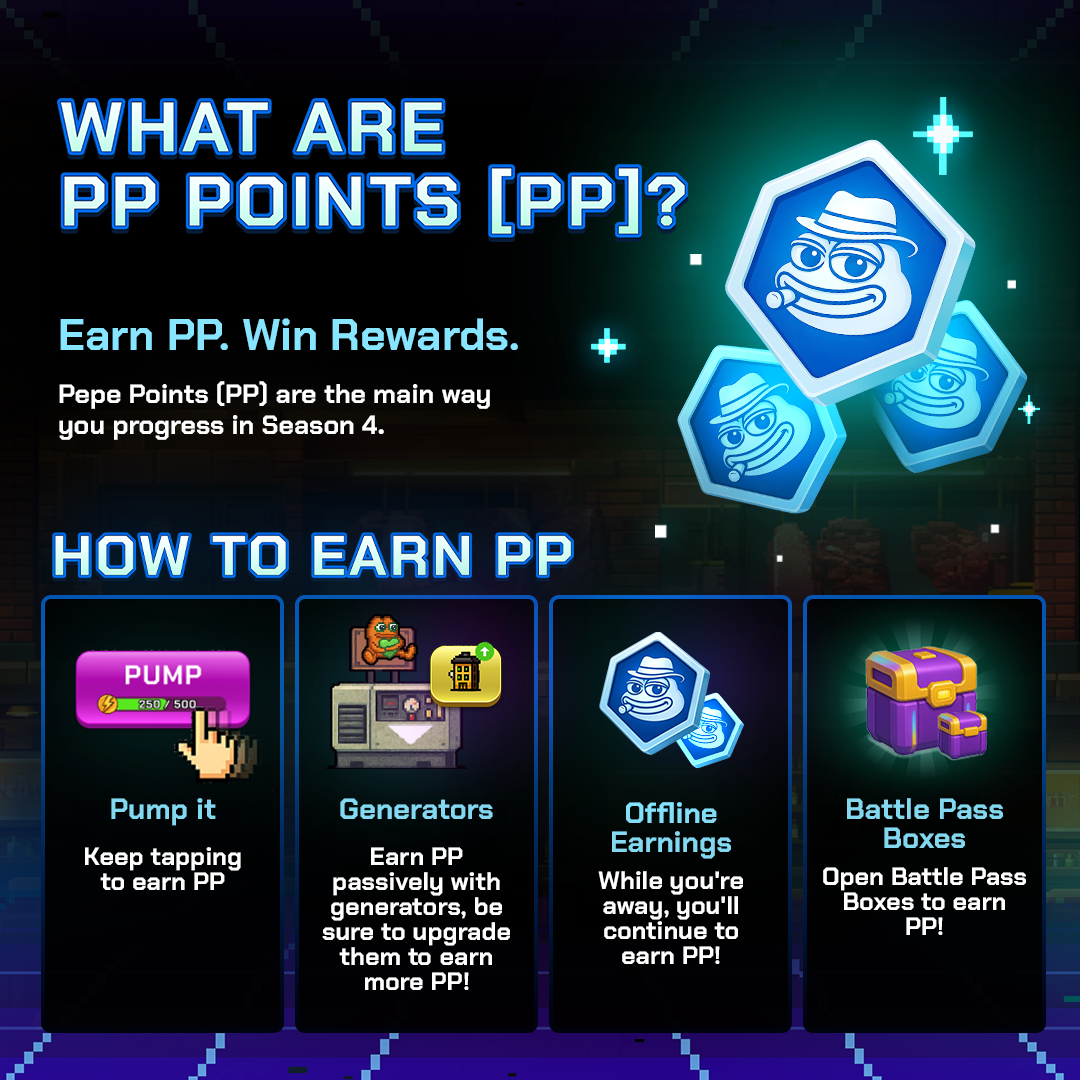 GOAT Gaming Drops Underground Pepe, a Meme-Fueled Telegram Game Where Collectibles Drive the Action 