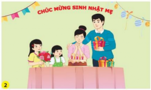 BÀI 2. KỈ NIỆM ĐÁNG NHỚ CỦA GIA ĐÌNH