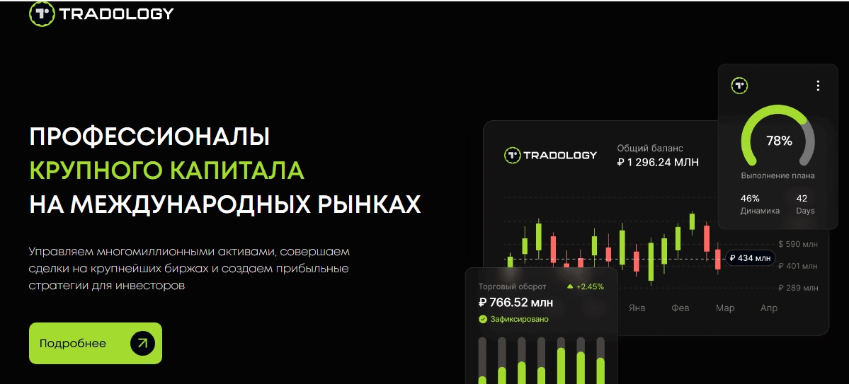 trade-ology обзор