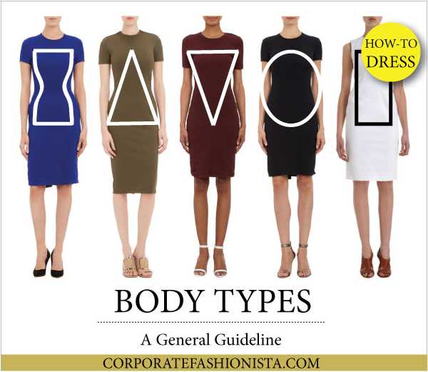 Dress Lengths by Body Type