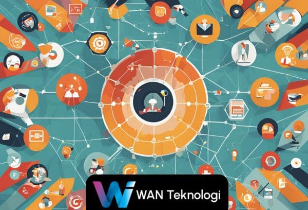 10 Saluran Digital Marketing yang Harus Anda Ketahui