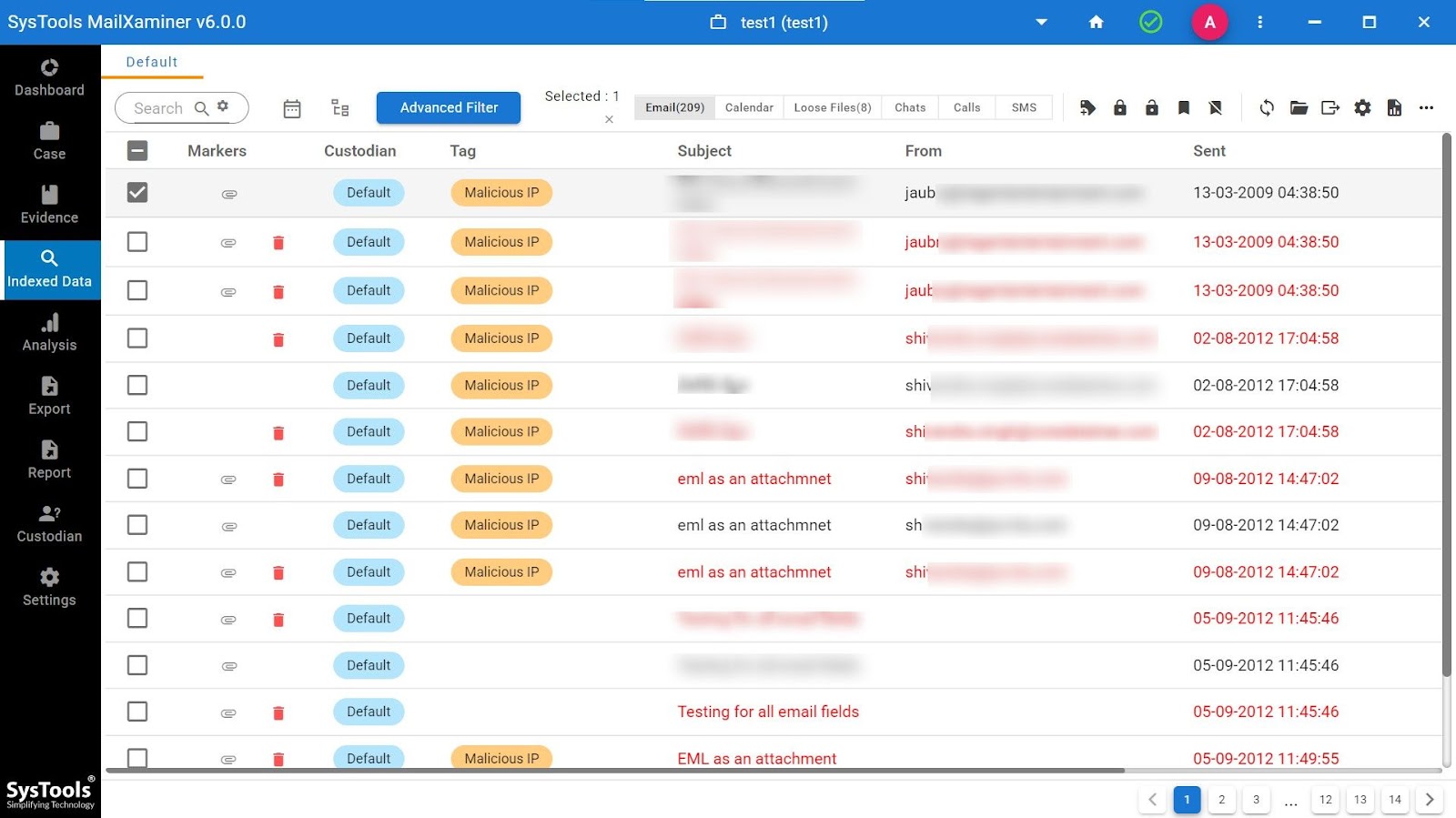 Technical Metadata Analysis Investigation
