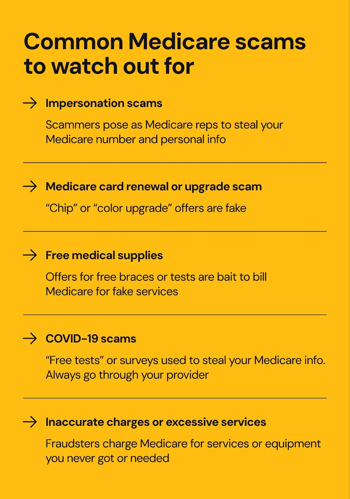 Common Medicare scams to watch out for