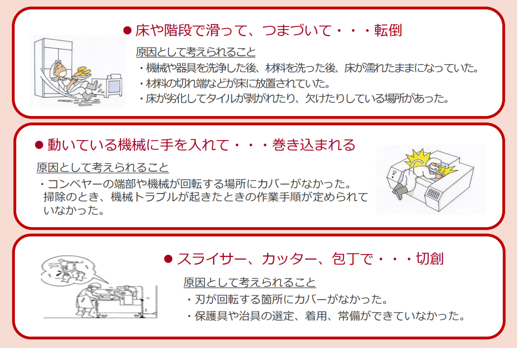 食品製造業で多い労働災害の例