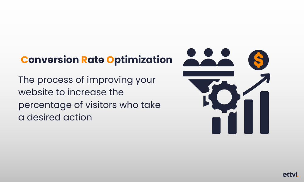 CRO Conversion Rate Optimization