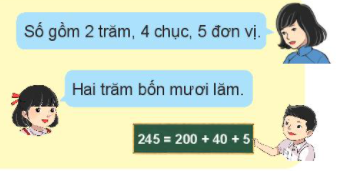 BÀI: EM LÀM ĐƯỢC NHỮNG GÌ