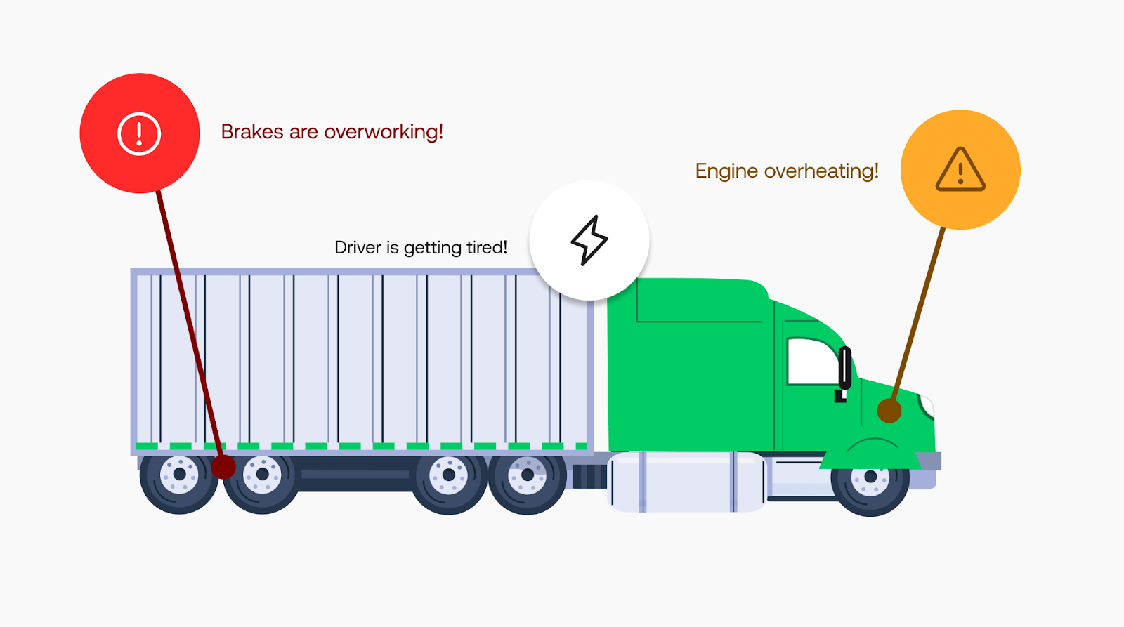  IoT in fleet management, what is iot fleet management, what is iot fleet tracking

iot in fleet management
fleet management iot architecture
iot fleet management
iot fleet management solutions
fleet management iot
iot fleet management solution
iot solutions for fleet management
iot fleet monitoring
iot fleet tracking
fleet tracking in iot
fleet iot
iot for fleet management
fleet management iot solutions
fleet tracking iot
iot sensors for fleet management
iot fleet tracking solution
iot and fleet management
fleet management iot devices
iot vehicle tracking
internet of things fleet management
iot fleet tracking software
iot fleet telematics
iot-based fleet and equipment management solution
iot fleet
iot fleet management software
iot fleet solutions
iot fleet management system
heavy equipment fleet management iot
iot telematics solutions
iot fleet tracking system
fleet management using iot
iot fleet monitoring cloud
transportation iot management platform
device fleet management
telecommunication fleet managers
iot-based fleet management
iot-enabled vehicle diagnostics
compute fleet management
iot-based fleet management solution
real-time vehicle monitoring iot
fleet management system guide
implementation of fleet management system
iot fleet vehicle tracking solutions
fleet management iot module
iot-based fleet management use case
fleet iot data solutions
vehicle telematics iot
iot in vehicle tracking
fleet management sensors
iot fleet management open source
fleet management with iot
real time data connectivity for fleets
telematics iot applications
fleet management system iot
fleet management implementation
iot fuel management
whole fleet management
iot fleet vehicle tracking
iot telematics
iot tracking fleet management innovation gps beacon
fleet iot connectivity
fleet management integration
iot hardware for fleet management
vehicle tracking iot
fleet management scale system integration