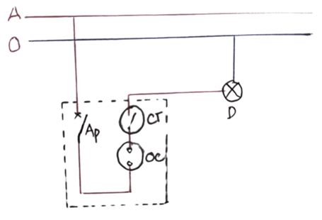 BÀI 4: THIẾT KẾ MẠNG ĐIỆN TRONG NHÀ