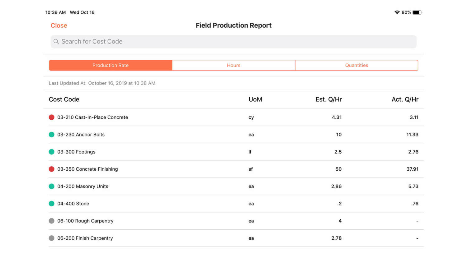 procore project management screenshot