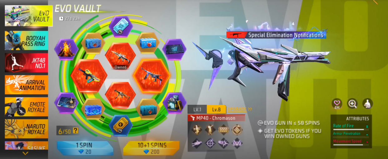 Free Fire Evo Vault February 2025: Grand Prizes, Spin Cost & Rewards