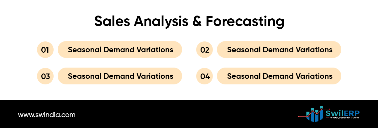 Sales Analysis & Forecasting