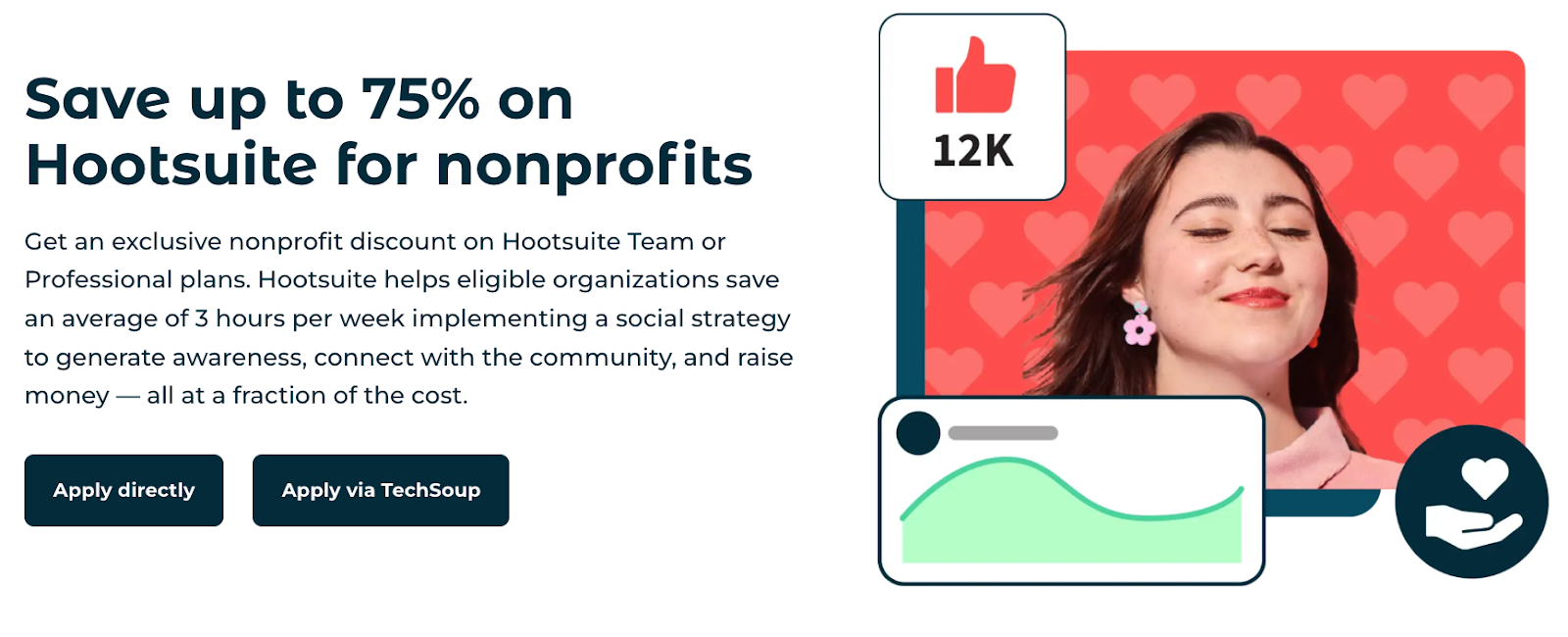 Best Discounts on Hootsuite for Nonprofits