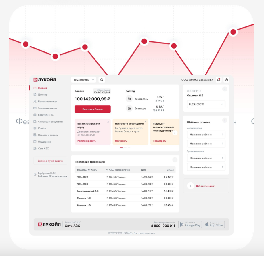 Кейс разработки личного кабинета корпоративных клиентов (B2B) для топливной компании / Adm