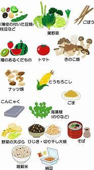 関連する画像の詳細をご覧ください。内視鏡検査でのお食事について｜CPC大腸・胃内視鏡クリニック｜横浜市中区