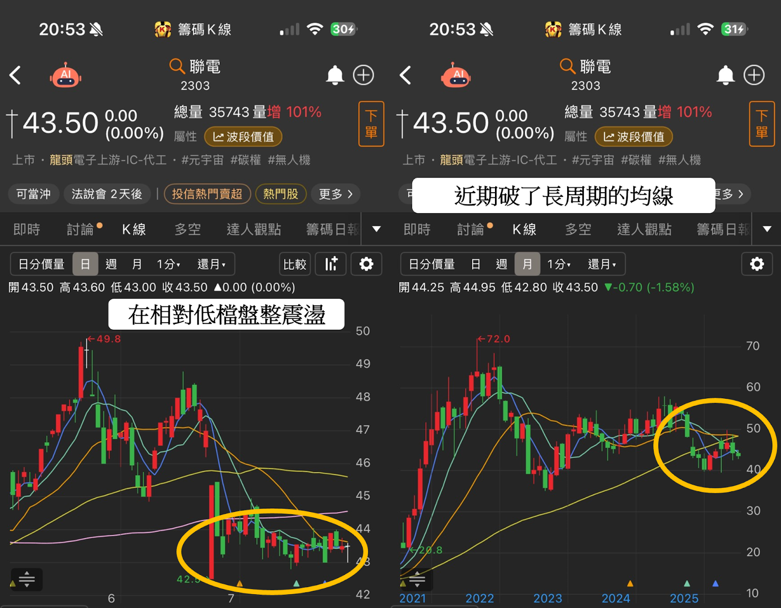 【關鍵時事】232晶片關稅將公布，「這３檔」遭砍單風暴衝擊！