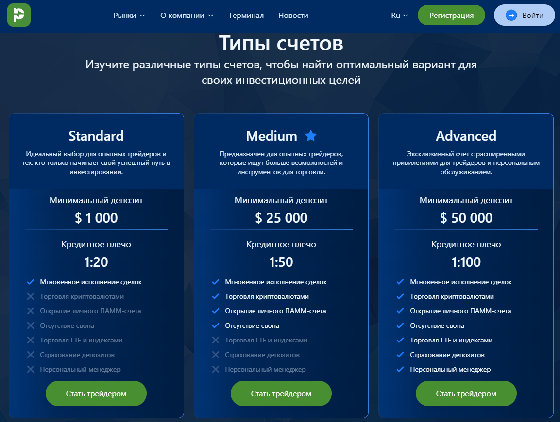 plyrion (Plyr-ion) развод