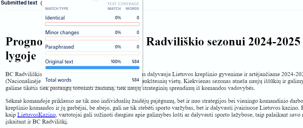 Prognozės artėjančiam BC Radviliškio sezonui 2024-2025 m. NKL lygoje