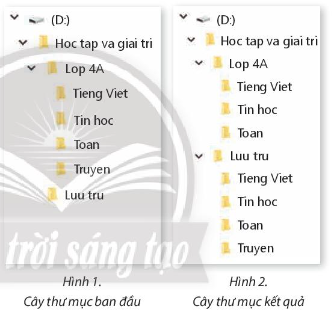 BÀI 5: THAO TÁC VỚI THƯ MỤC, TỆP