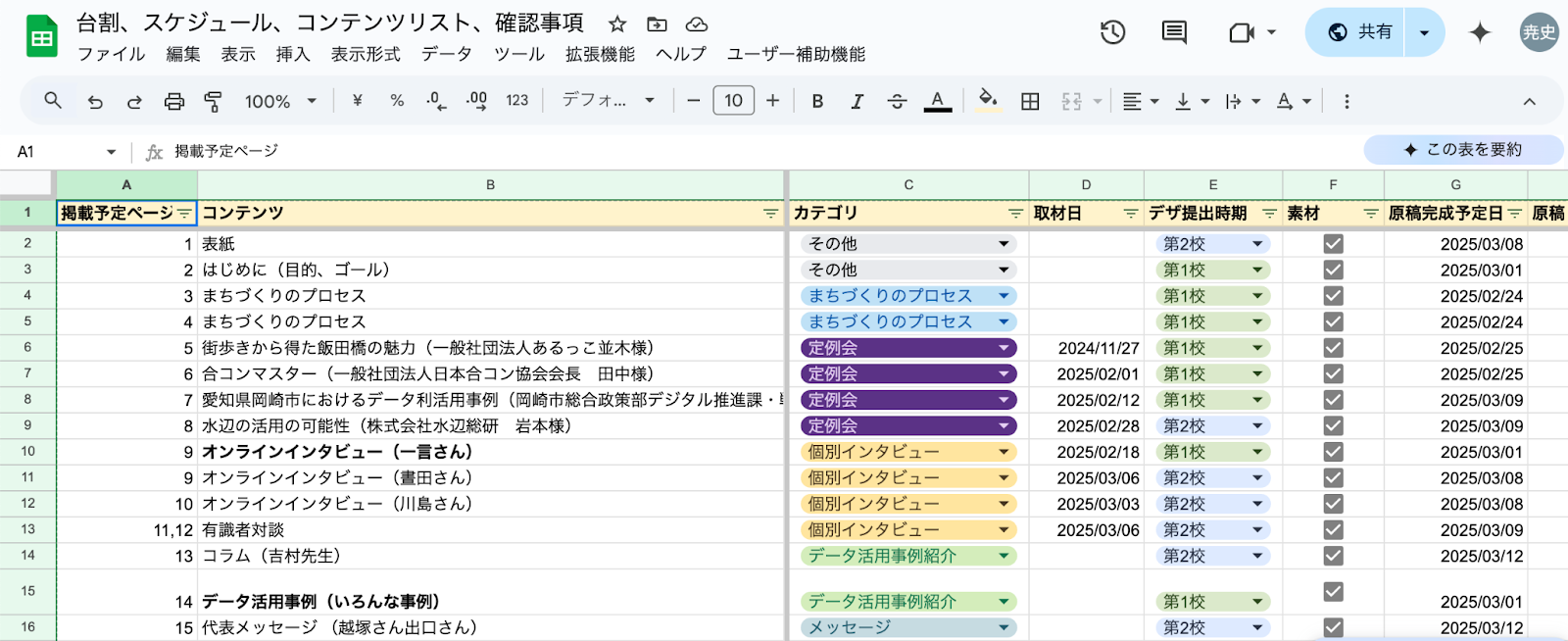 逐一共有していたスケジュール管理表