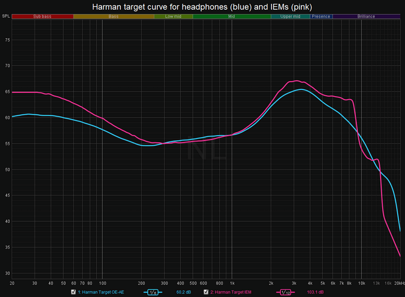 A graph of a graph

Description automatically generated with medium confidence