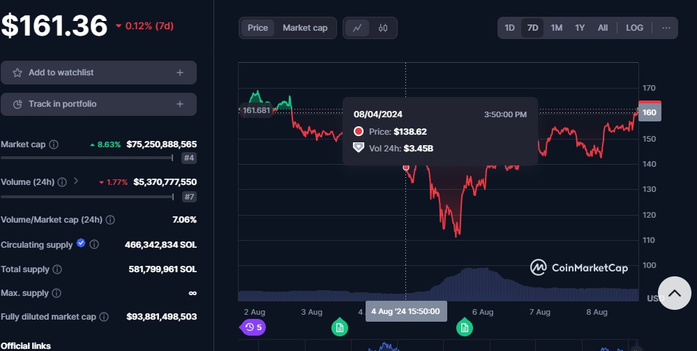 CRYPTONEWSBYTES.COM AD_4nXd5W8Du7Fm41ZmY3LxH3EtpxhDv9qtMcgFj1F0WRQ89ejz2-LK5nNSAOAJAY07ZzGiBjc99c_OaG1eq4HktboMTe0YwBrGhyZLs_idVS_v22PE50KC90klZzhhN9JHsipoHf8xjLwwTMpPP_9Ki4dLjtBg5?key=_QSAws3TancS8LAtrOosnA Crypto Market Roller Coaster: 2024's Q2 Decline To Set the Stage for a Bigger Rebound  