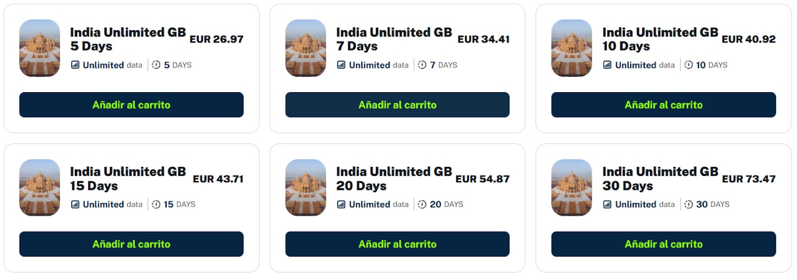 Tarifas de FlexiRoam para comprar una eSIM con datos para la India