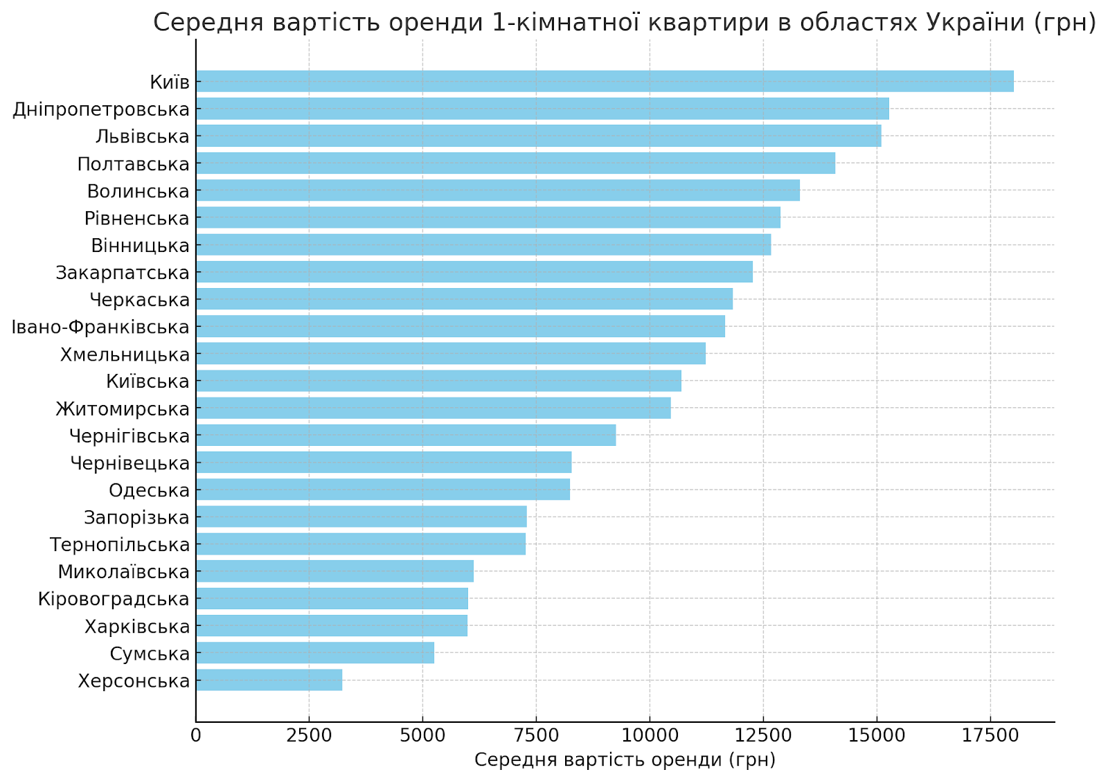 Выходное изображение