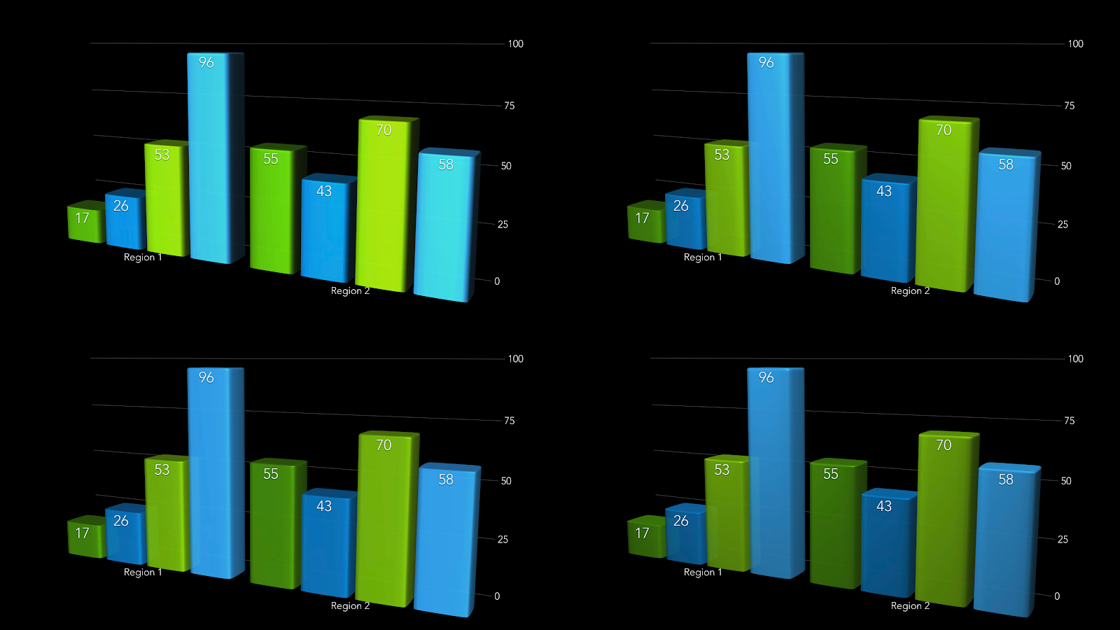 Four charts containing the same information, of varying transparency and brightness