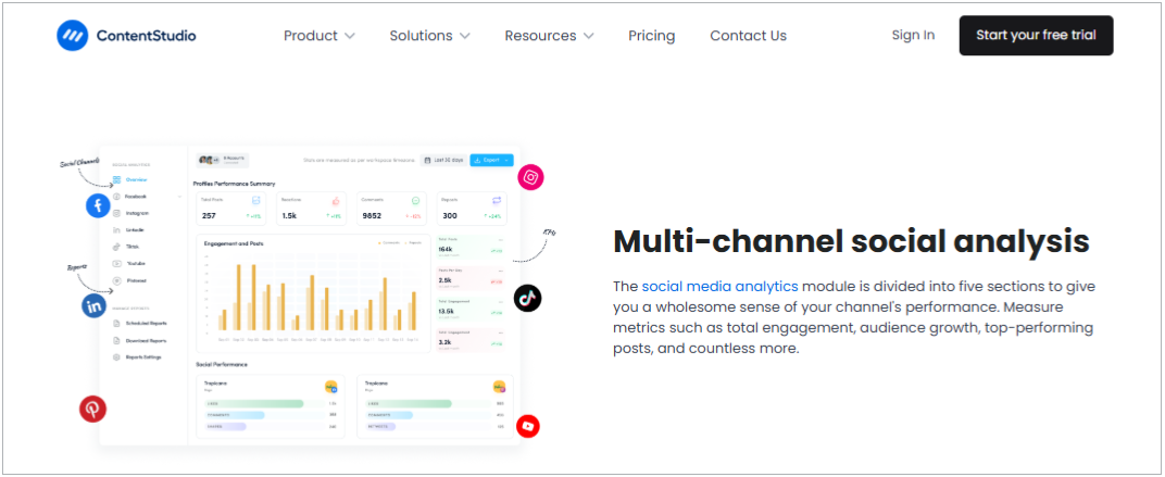 multi channel social media analysis 